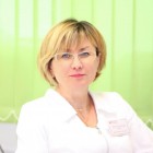 Кавун Ирина Сергеевна